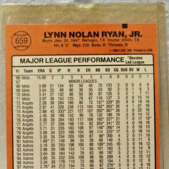 Nolan Ryan 1990 Donruss Texas Rangers Card #665 Baseball/Error Card (#65… - Picture 2 of 7